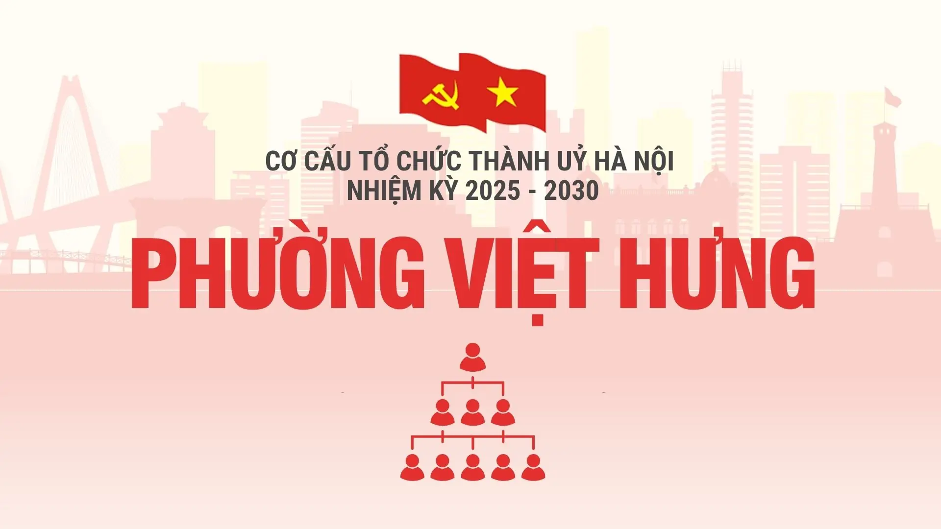Cơ cấu tổ chức Đảng uỷ phường Việt Hưng nhiệm kỳ 2025-2030